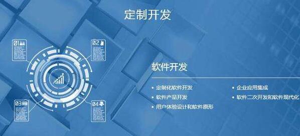 五木恒润软件开发