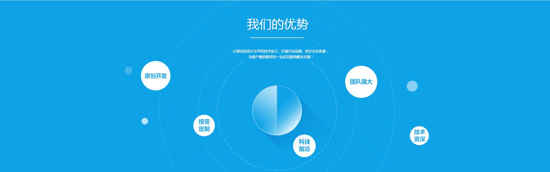 五木恒润软件开发