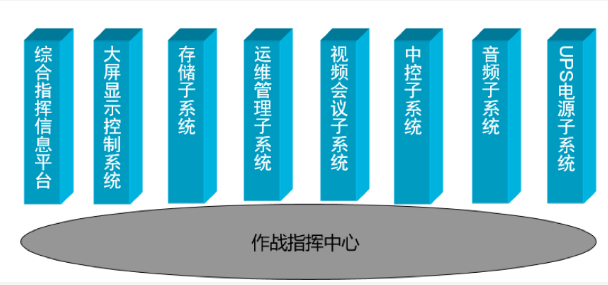 北京软件开发公司