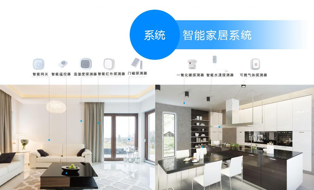 智能家居软件开发